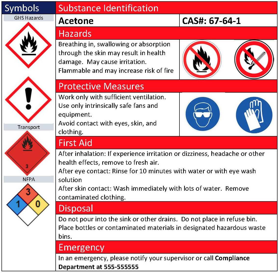 MSDS Là Gì? Bảng Chỉ Dẫn An Toàn Hóa Chất & Cách Sử Dụng Chuẩn