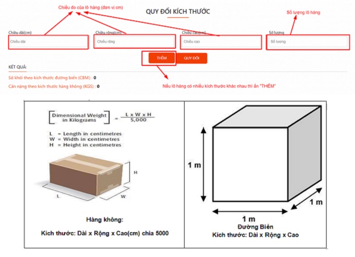 Quy Đổi Kích Thước CBM