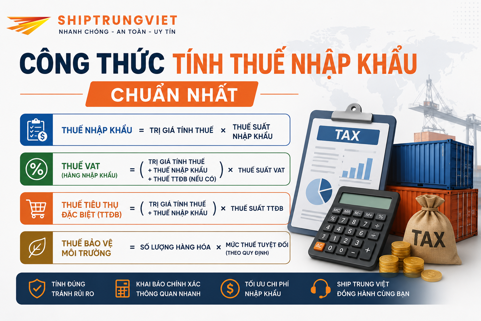 Công Thức & Cách Tính Thuế Xuất Nhập Khẩu Chi Tiết Từ A - Z