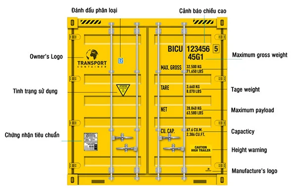Các Ký Hiệu Trên Container Cần Biết