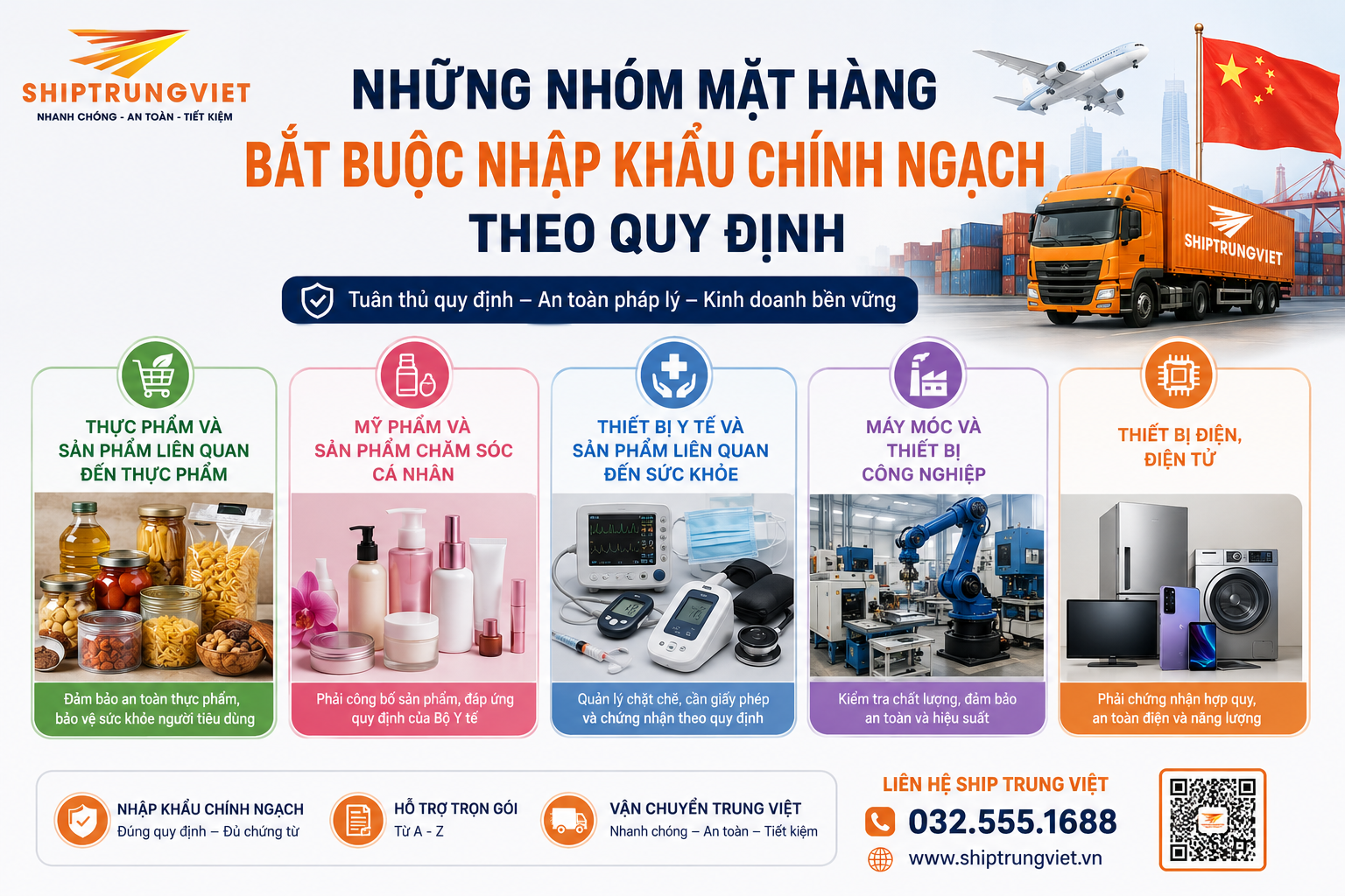 Những mặt hàng bắt buộc phải nhập khẩu chính ngạch từ Trung Quốc: Doanh nghiệp cần biết để tránh rủi ro
