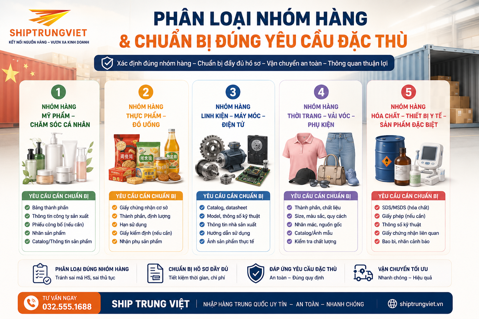 5 Nhóm Hàng Có Yêu Cầu Đặc Thù Từ Trung Quốc Về Việt Nam