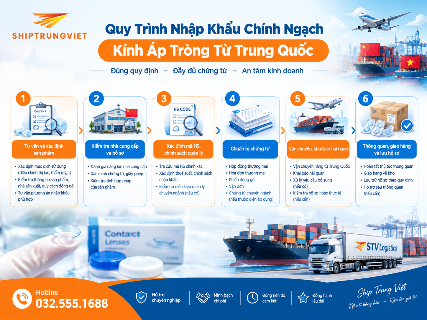 Thủ Tục Nhập Khẩu Kính Áp Tròng Từ Trung Quốc: Hồ Sơ & Quy Trình Chính Ngạch