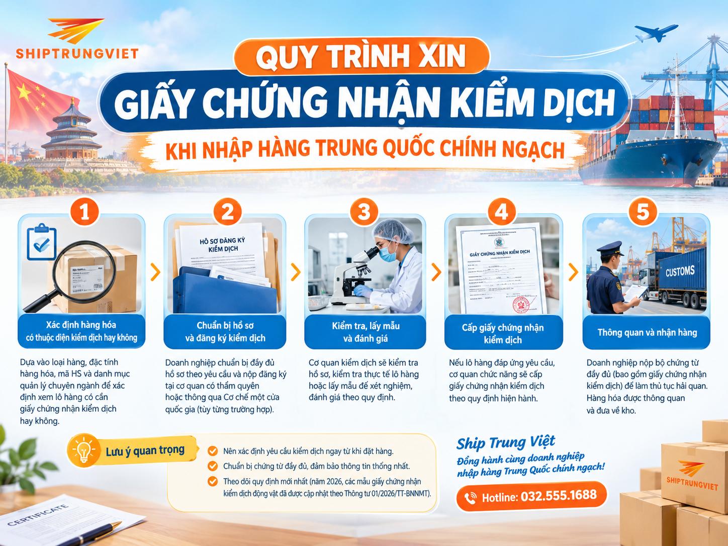 Giấy chứng nhận kiểm dịch khi nhập hàng Trung Quốc chính ngạch: Hồ sơ & thủ tục