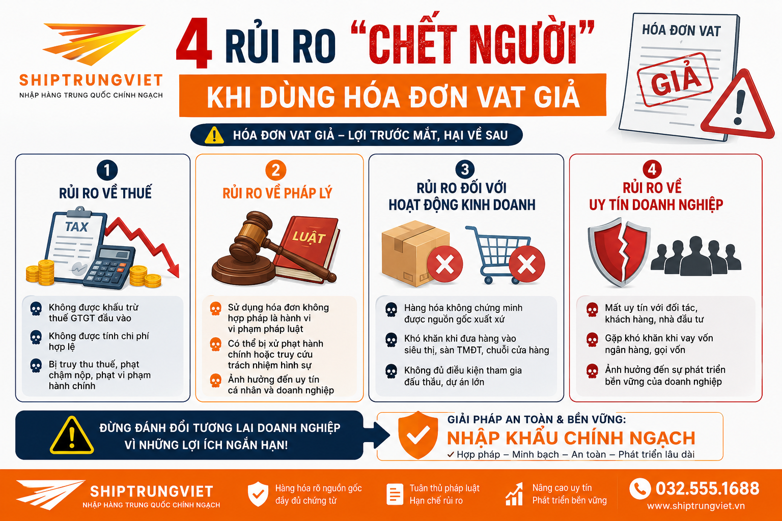 Hóa Đơn VAT Giả Trong Tiểu Ngạch: Rủi Ro Pháp Lý & Giải Pháp