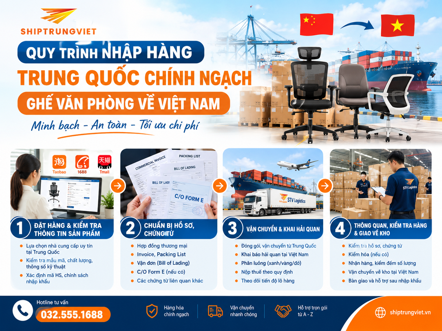 Thủ Tục Nhập Khẩu Ghế Văn Phòng Từ Trung Quốc về Việt Nam Mới Nhất